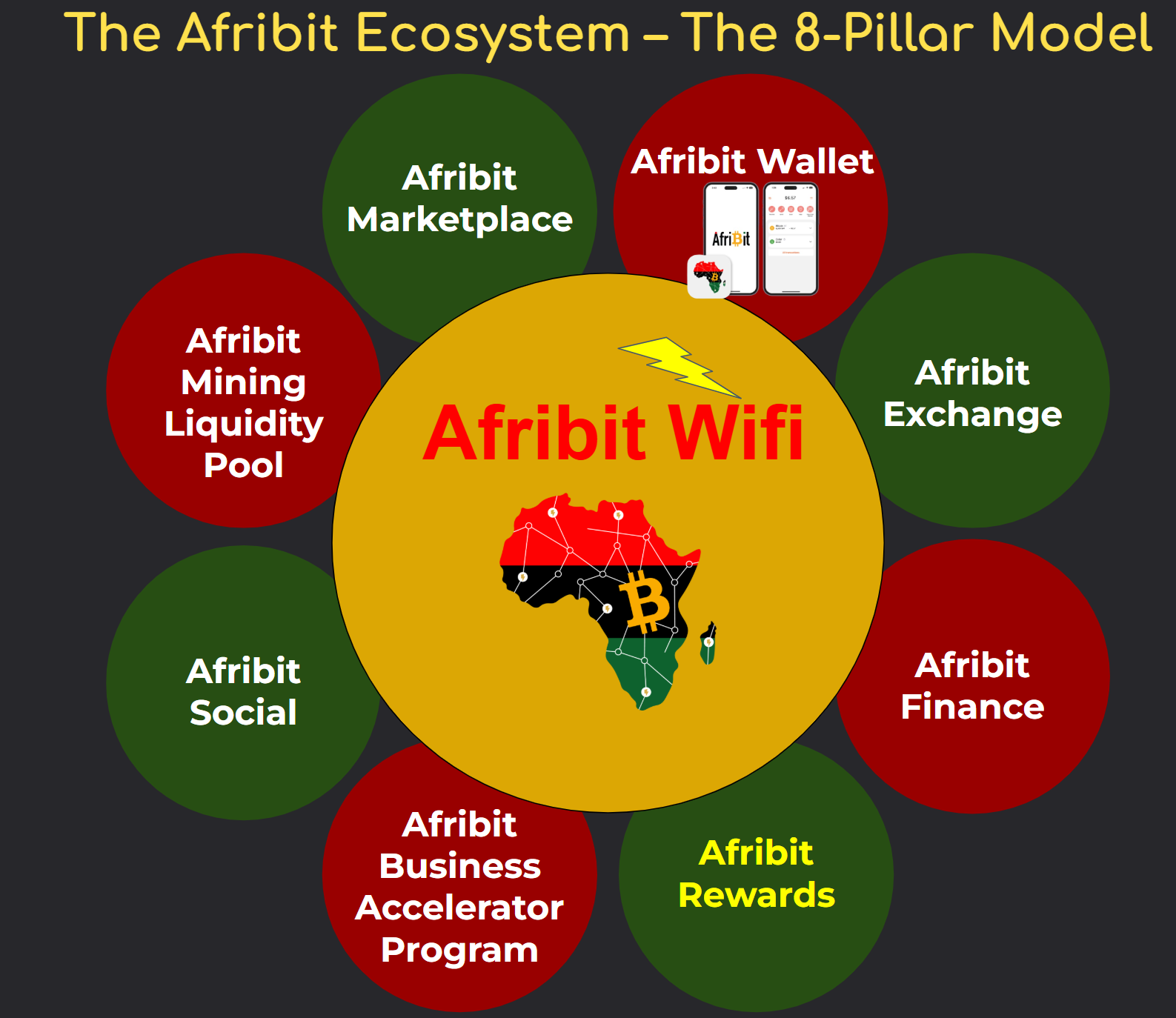 Circular Economy Plack